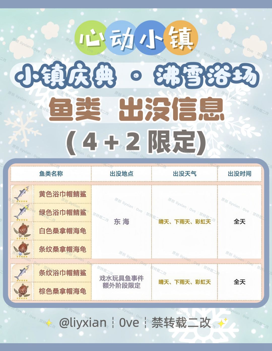 【心动小镇】沸雪浴场 6种鱼类 出没信息 2