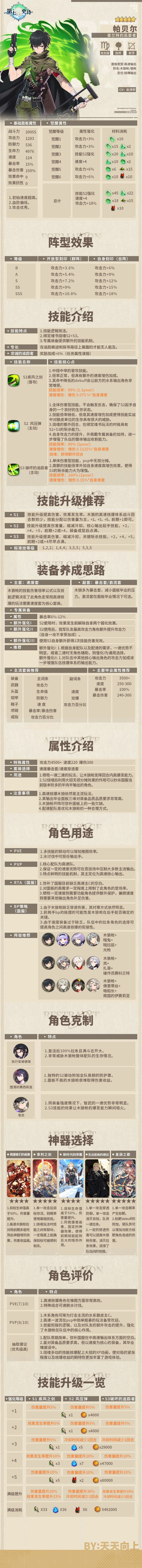 第七史诗全角色养成攻略之帕贝尔截图