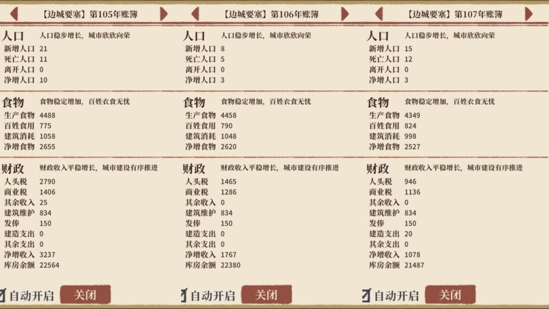 为什么会有人不交税啊 2