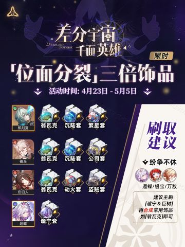 【V3.2攻略】『位面分裂』丨三倍饰品刷取