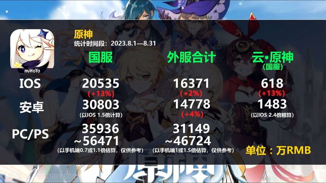 凉了凉了 1