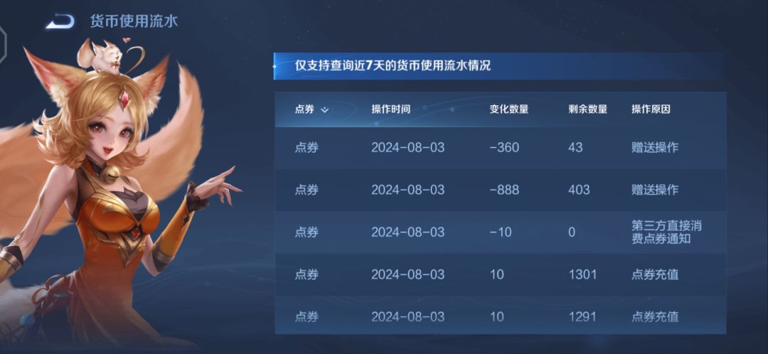 无聊的一天 3