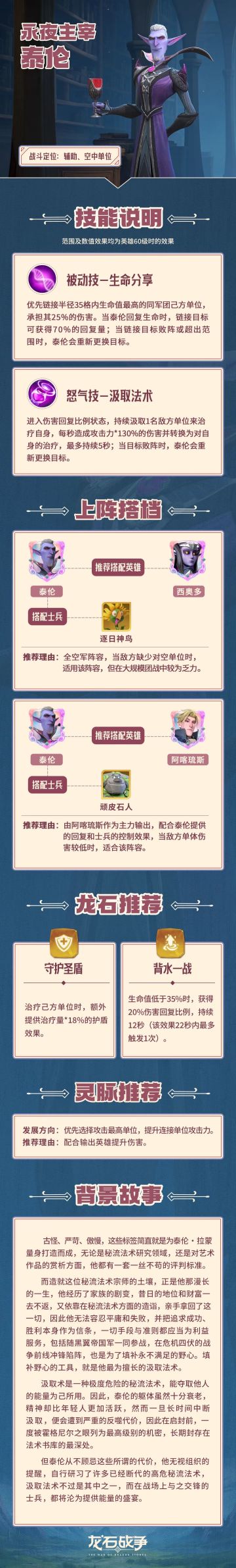 英雄攻略丨我是泰伦，献出你的生命吧！