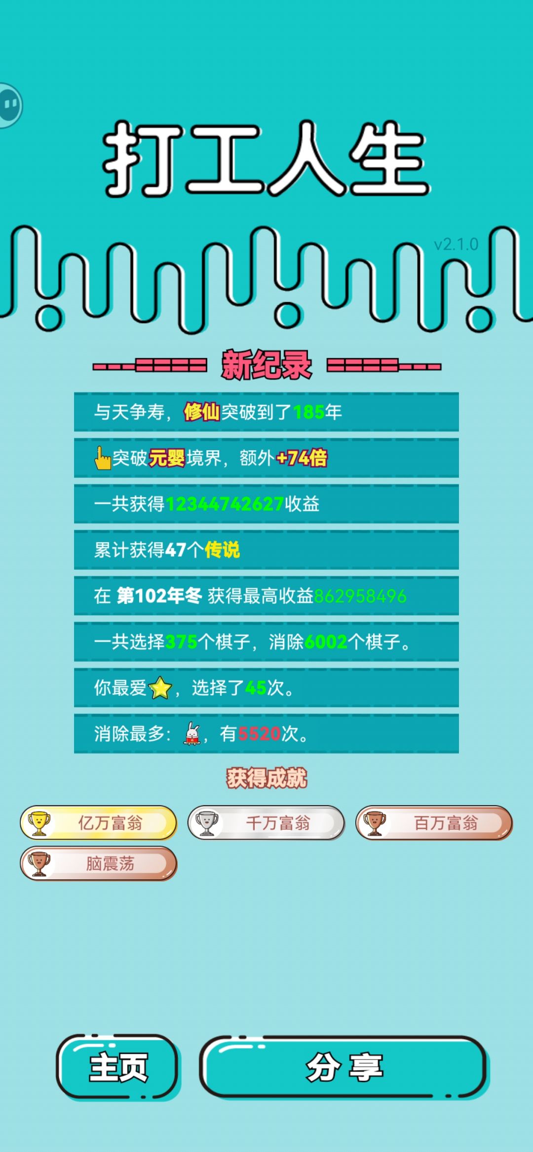 狼王为什么戴不了皇冠! 3