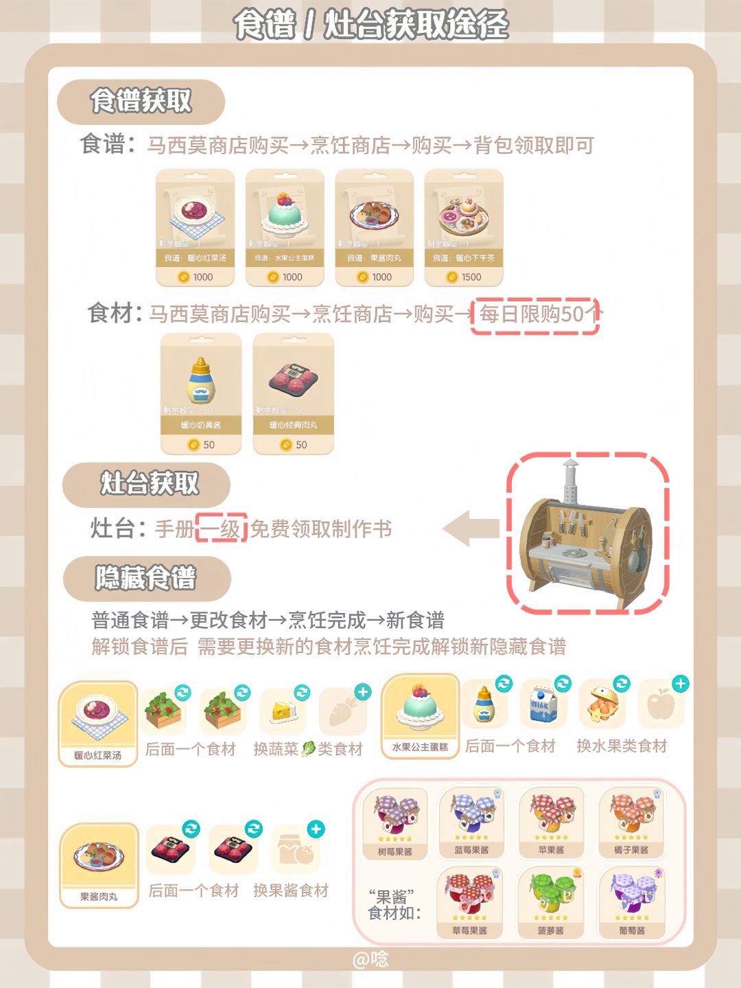 心动小镇沸雪浴场第一周全图鉴 2