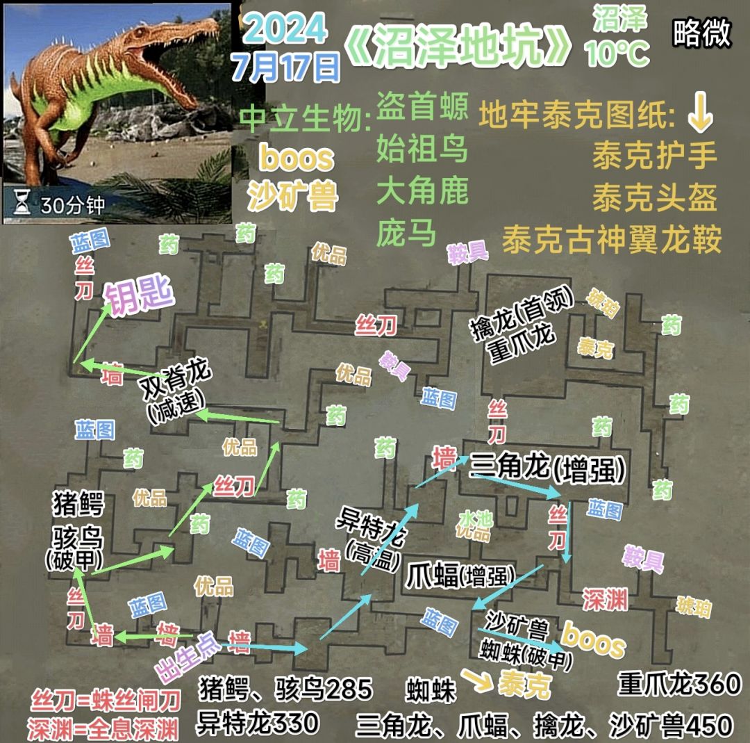 2024年7月17日-7月23日地牢轮《沼泽地坑》 2