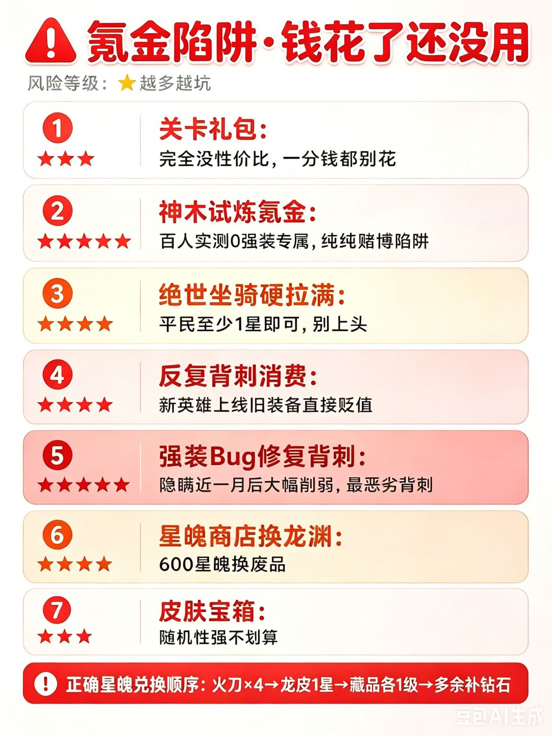 日常没做全!氪再多钻石也没用!差距在细节 2