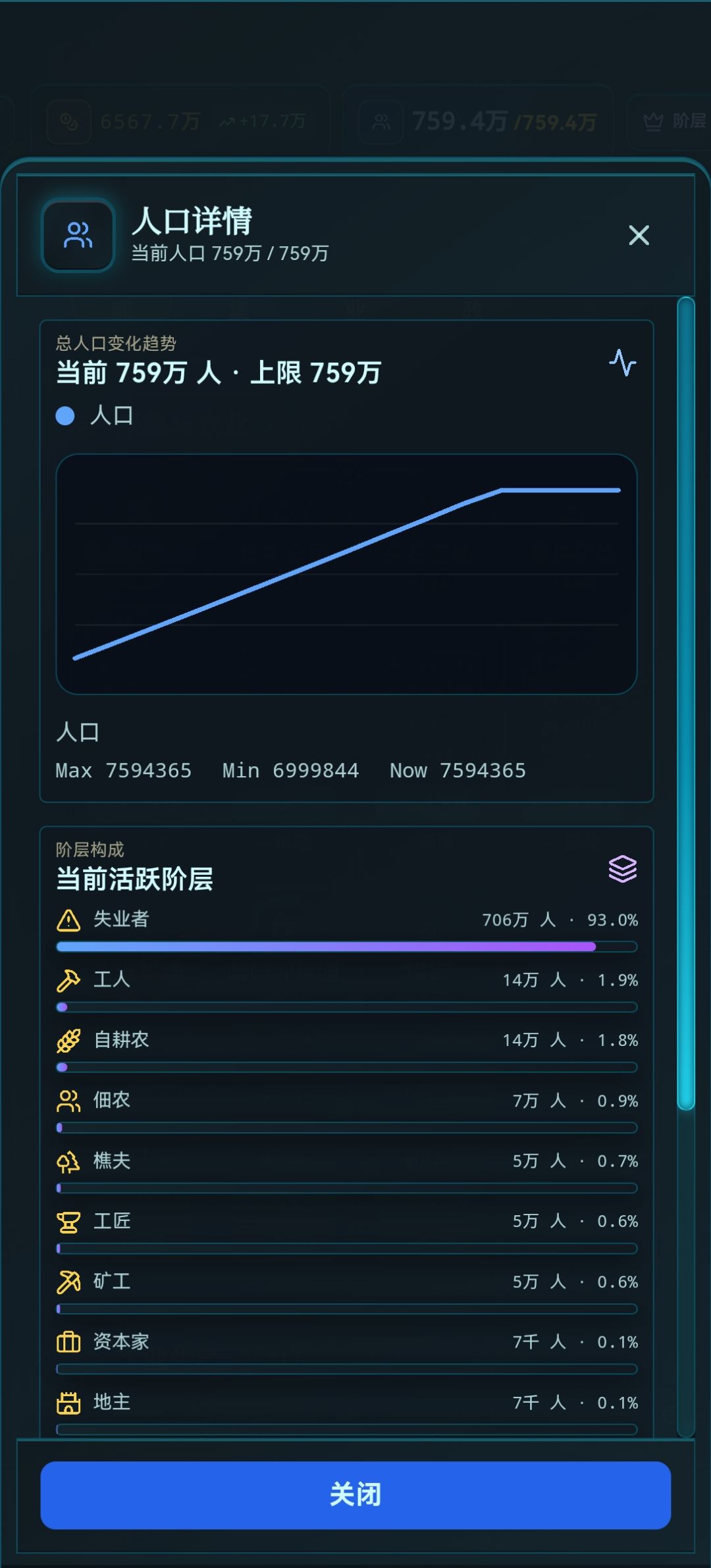 700万的失业人口真的纟合我整月几无力了 1