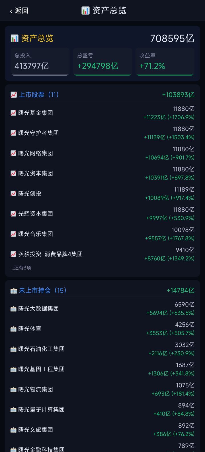 这个步骤有些多余感觉截图
