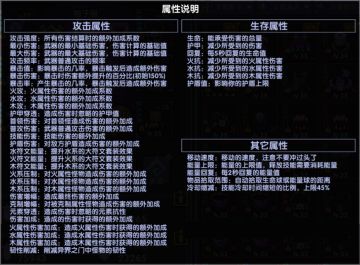 【樱花道馆】【墨染水忍】【单人向】双神话武器墨染水忍单人攻略