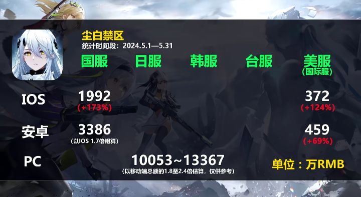 挺感慨的 2