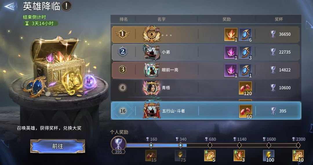 同一个活动奖励不一样 1