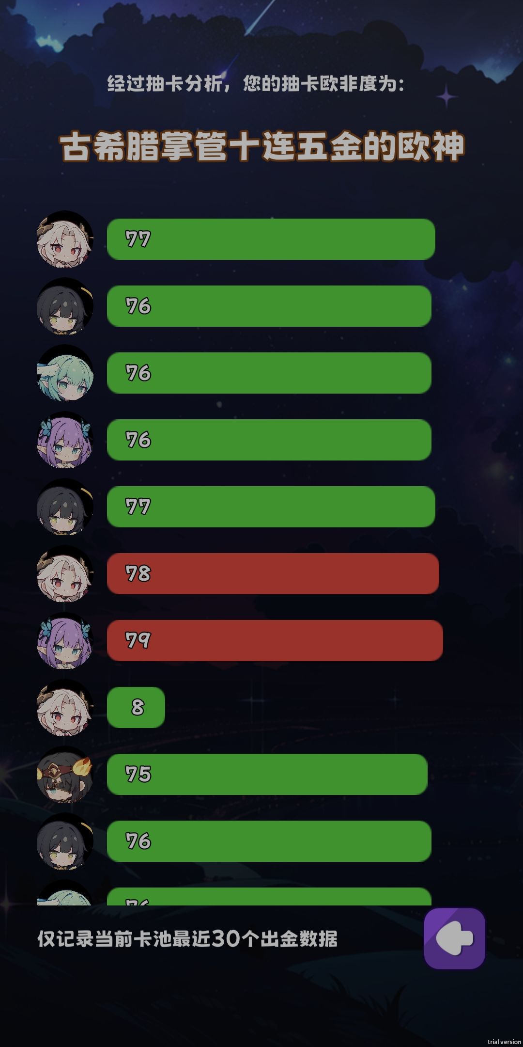 介它合理吗? 3
