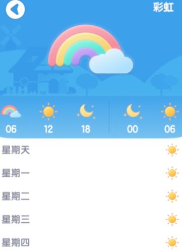 [7月5日]今天日常