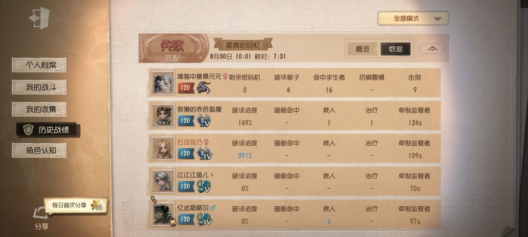 挂尸 4