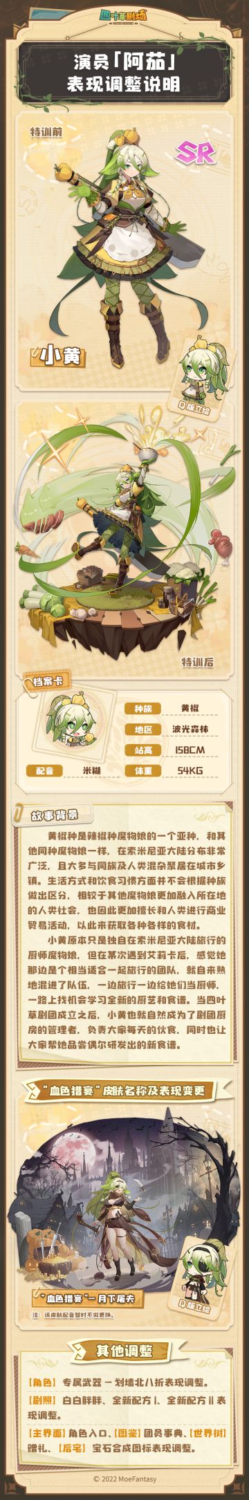 演员「阿茄」表现调整说明