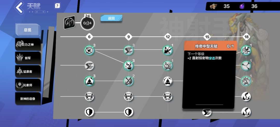 虚心求教 2