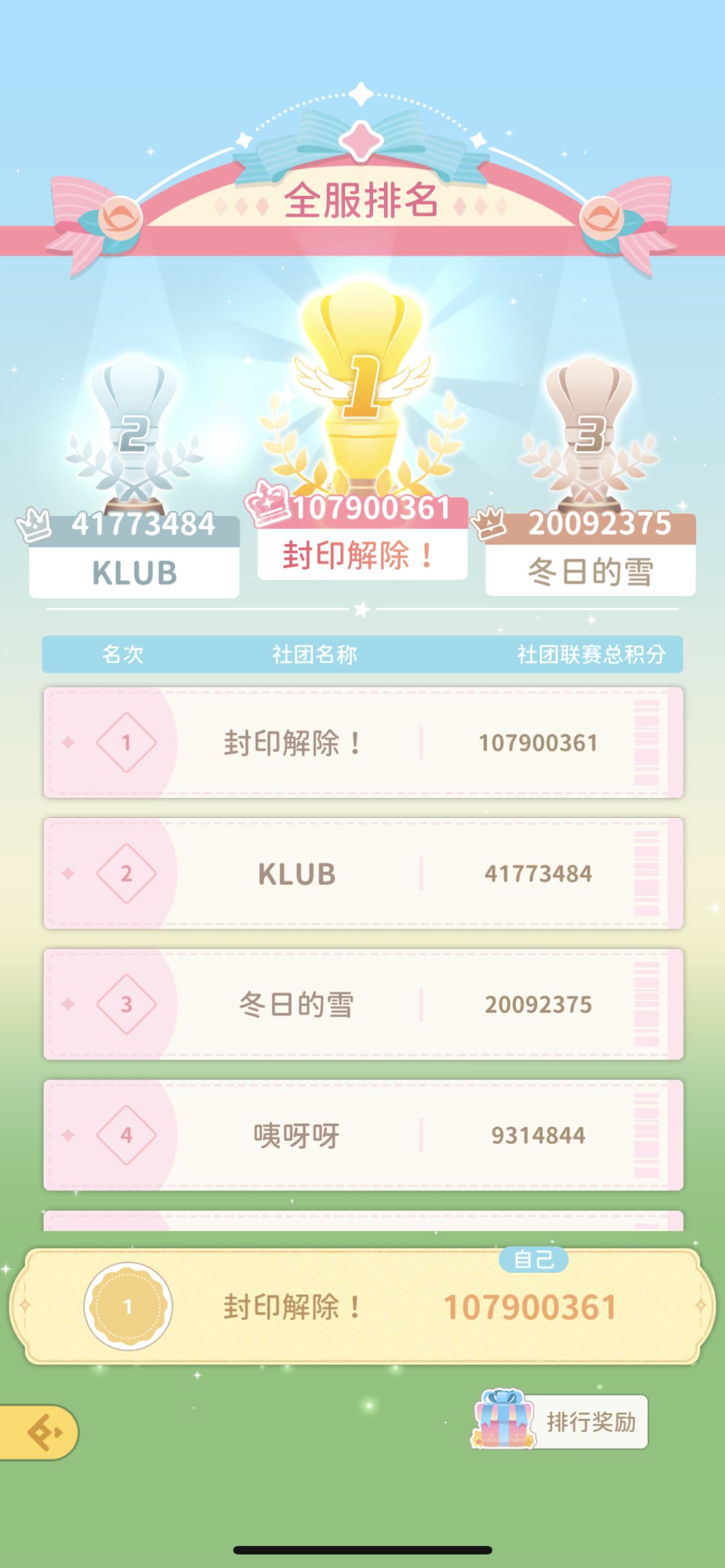 得了第一名,却给我第二名的奖励。 1
