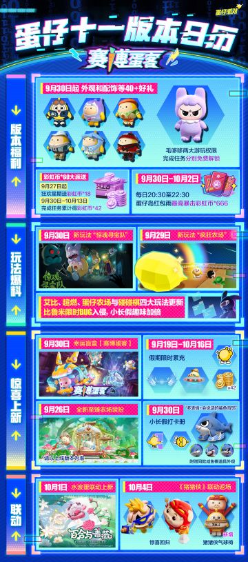 「赛博蛋客」版本情报日历