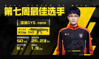 【赛事资讯】常规赛第八周第三日回顾：DLQ33绝命狙击豪取五人，Kilo 141残局一打三翻盘！