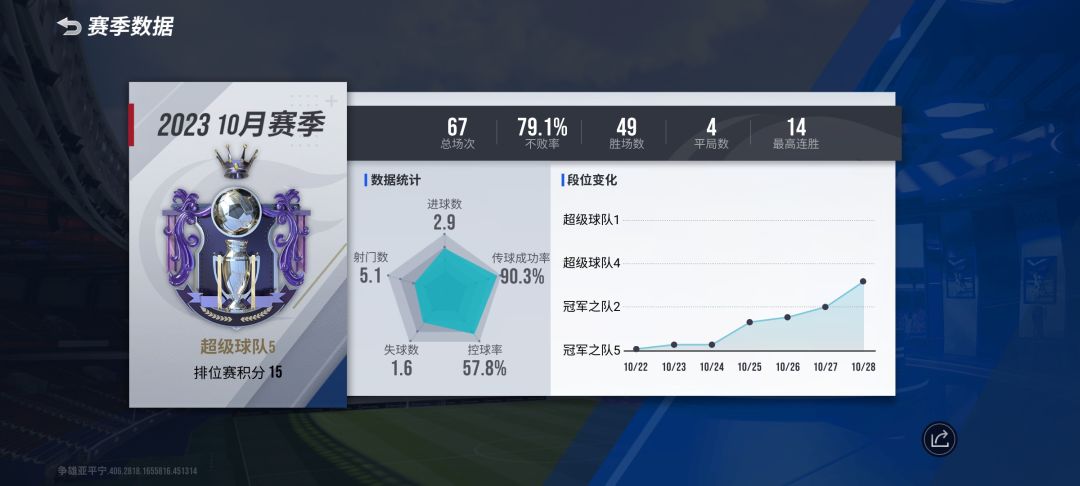 手搓是真难顶 1
