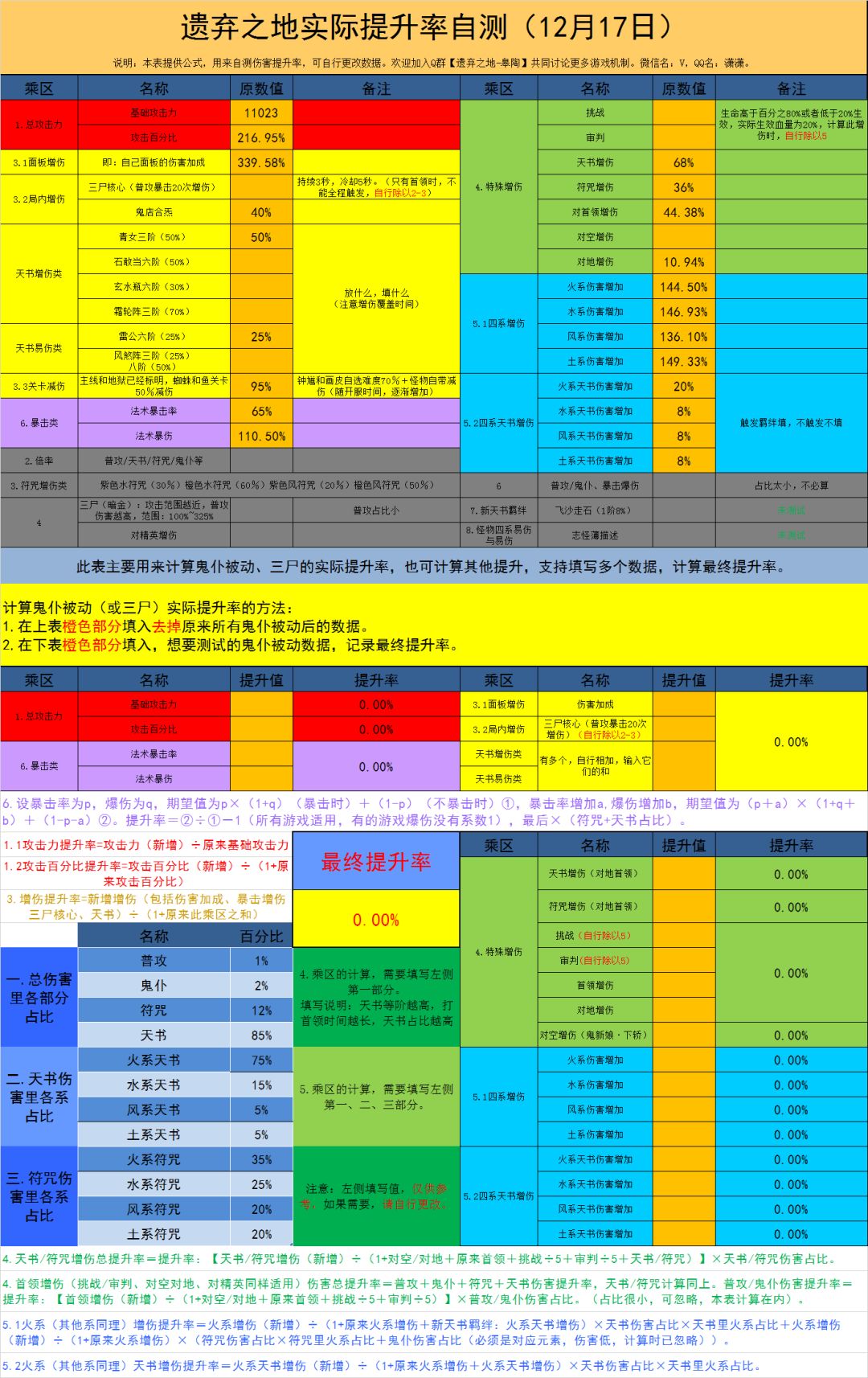 鬼仆被动技能排名 3