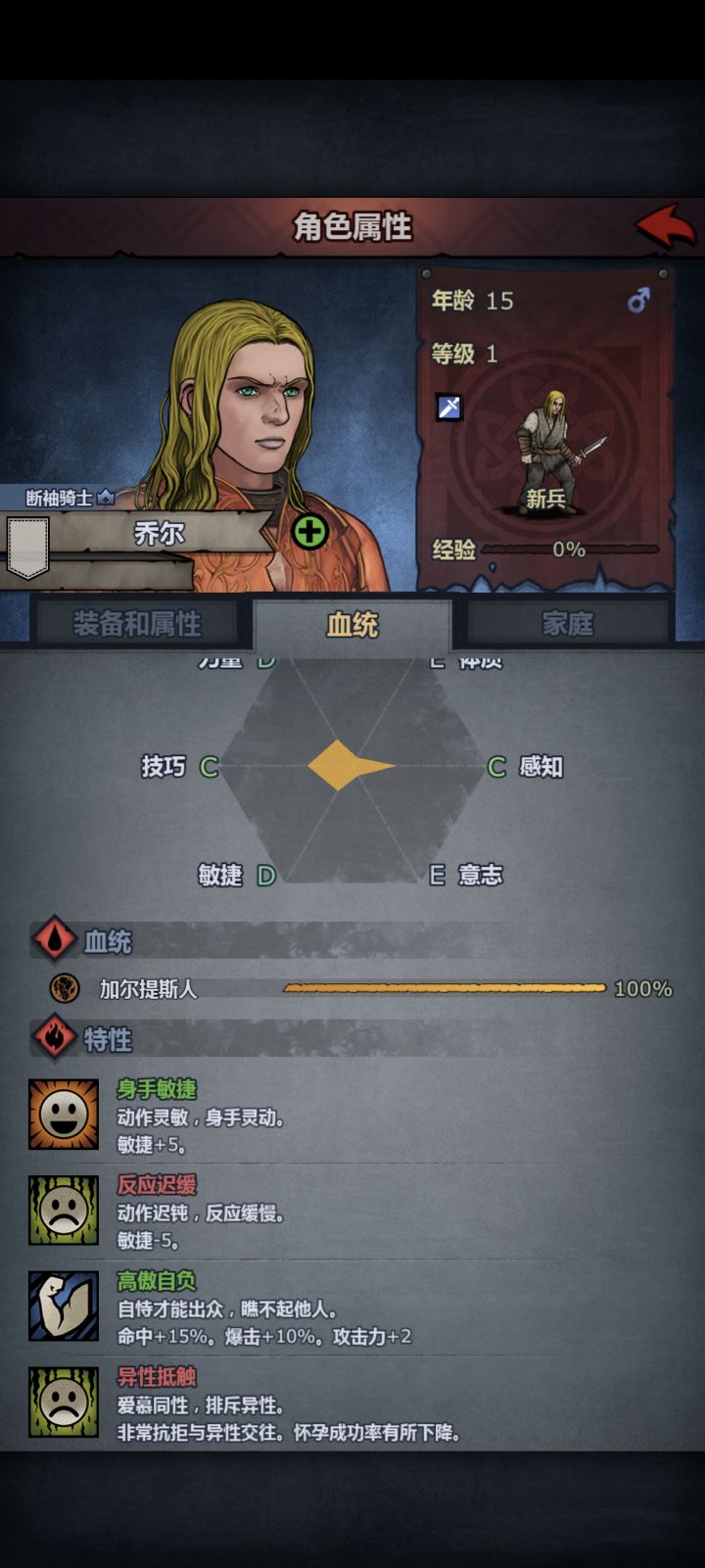 这个特性脑袋怎么尖尖的截图