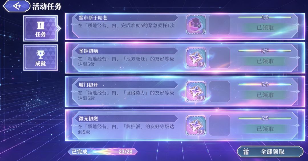 连矿渣都挖完了…… 4