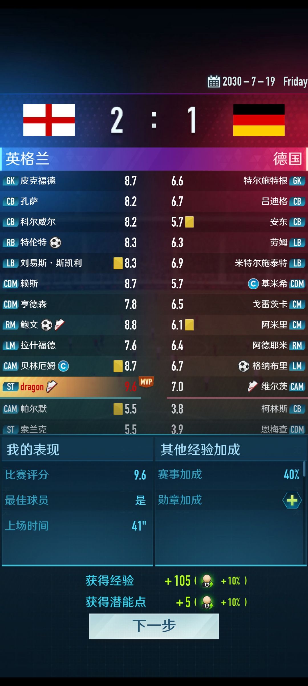 哎我擦95能力世界杯决赛MVP 2