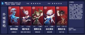 阵容推荐【外域雷枪核心队】