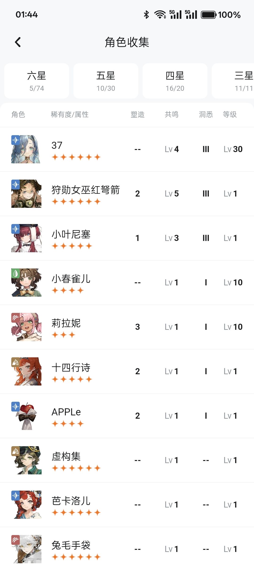 有点小肝了 2