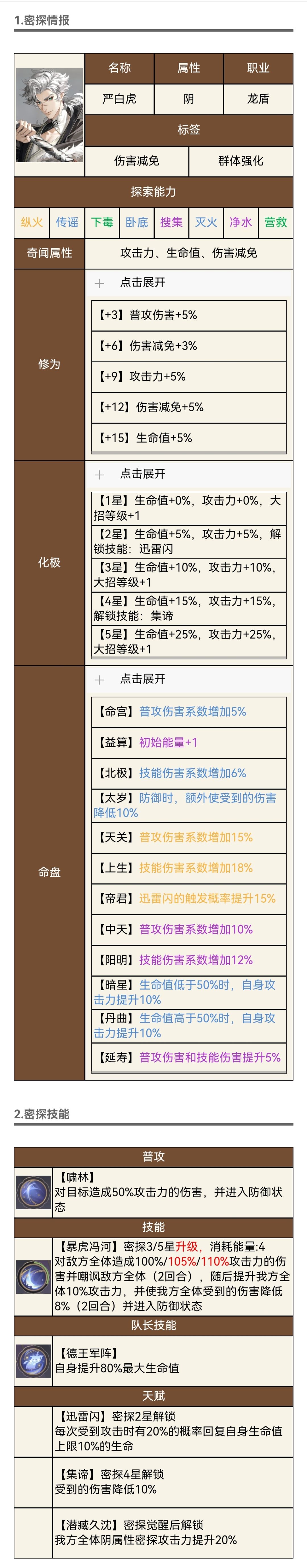 代号鸢-角色图鉴-严白虎图鉴截图