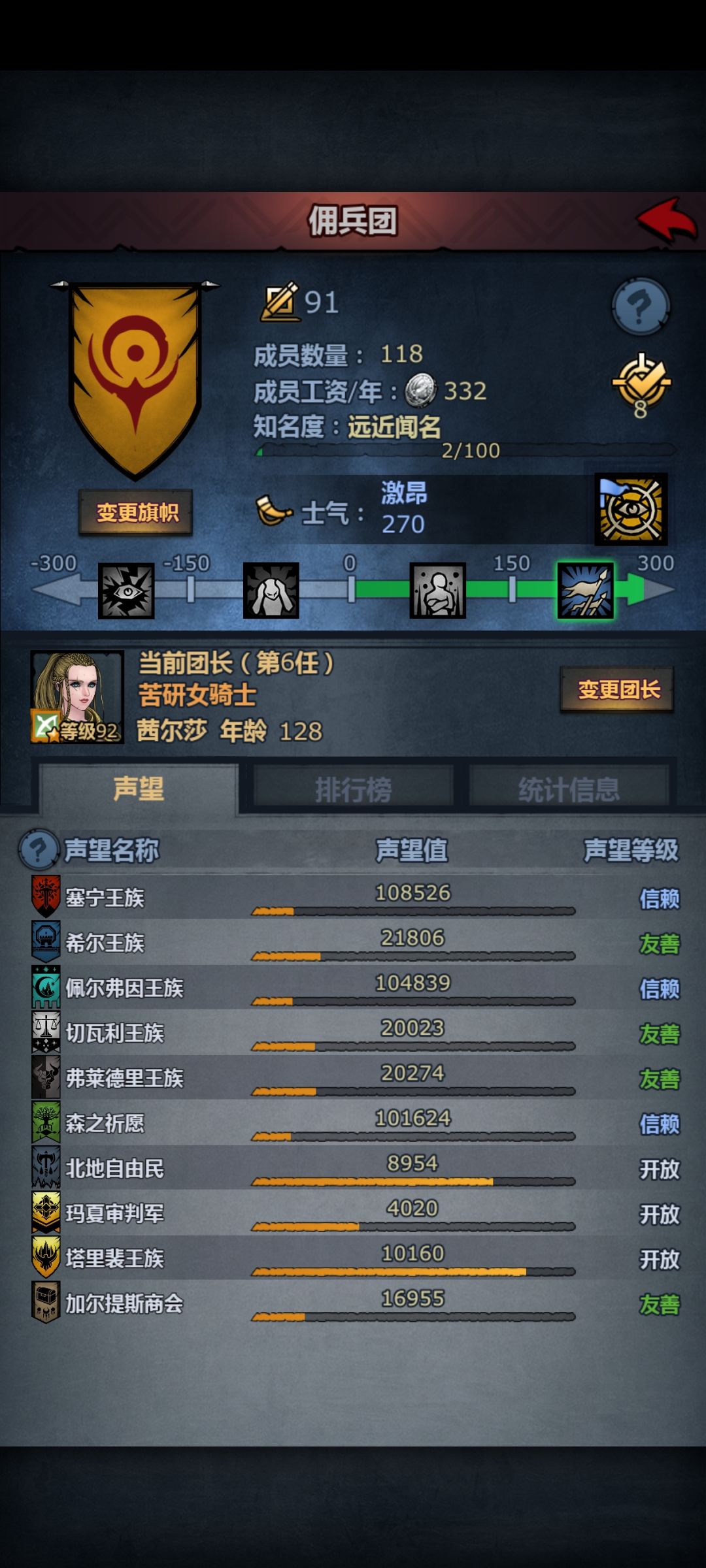 目前先联姻哪个家族好 1