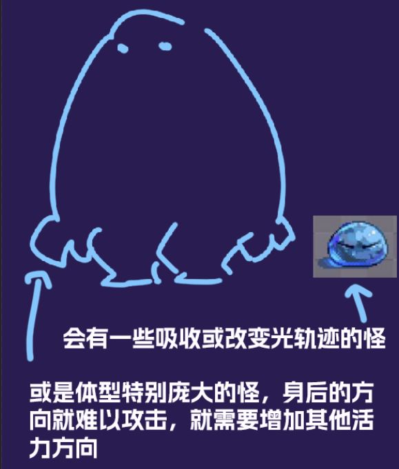 【开发者日志#1】筑光之旅的起点 2