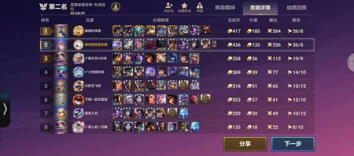 完全d不到牌截图