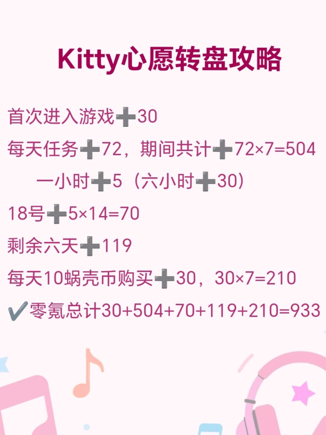 绒雪甜颂攻略来啦 3