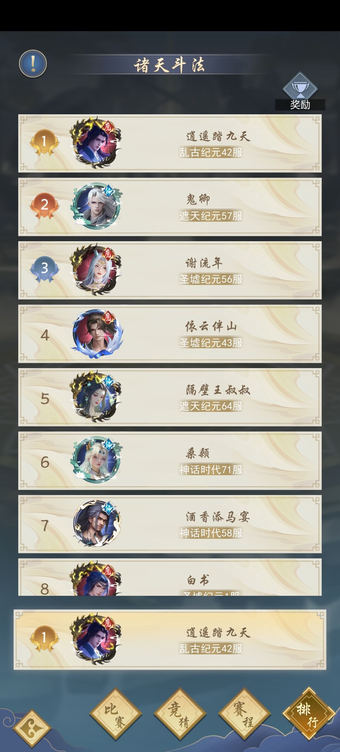 登临仙路之巅,回望儿时之路 2