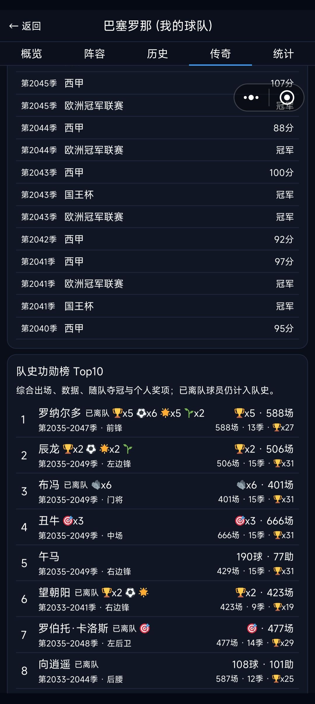数值数值 2