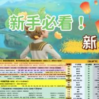 【官方公告】2026.2.5 版本号：0.9.9.178