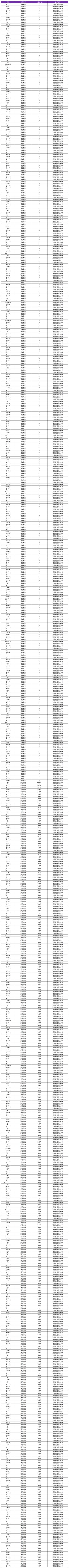 11月13日外挂专项打击公告