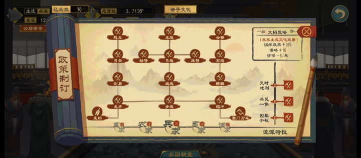 军屯制要怎么搞啊?(农能点了都点了)截图