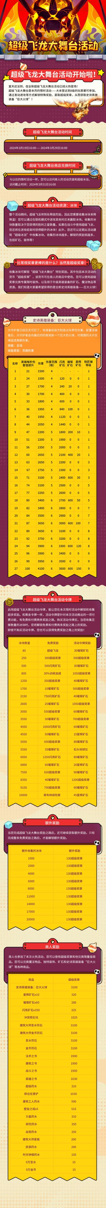 全新超级飞龙大舞台活动——火热登场！