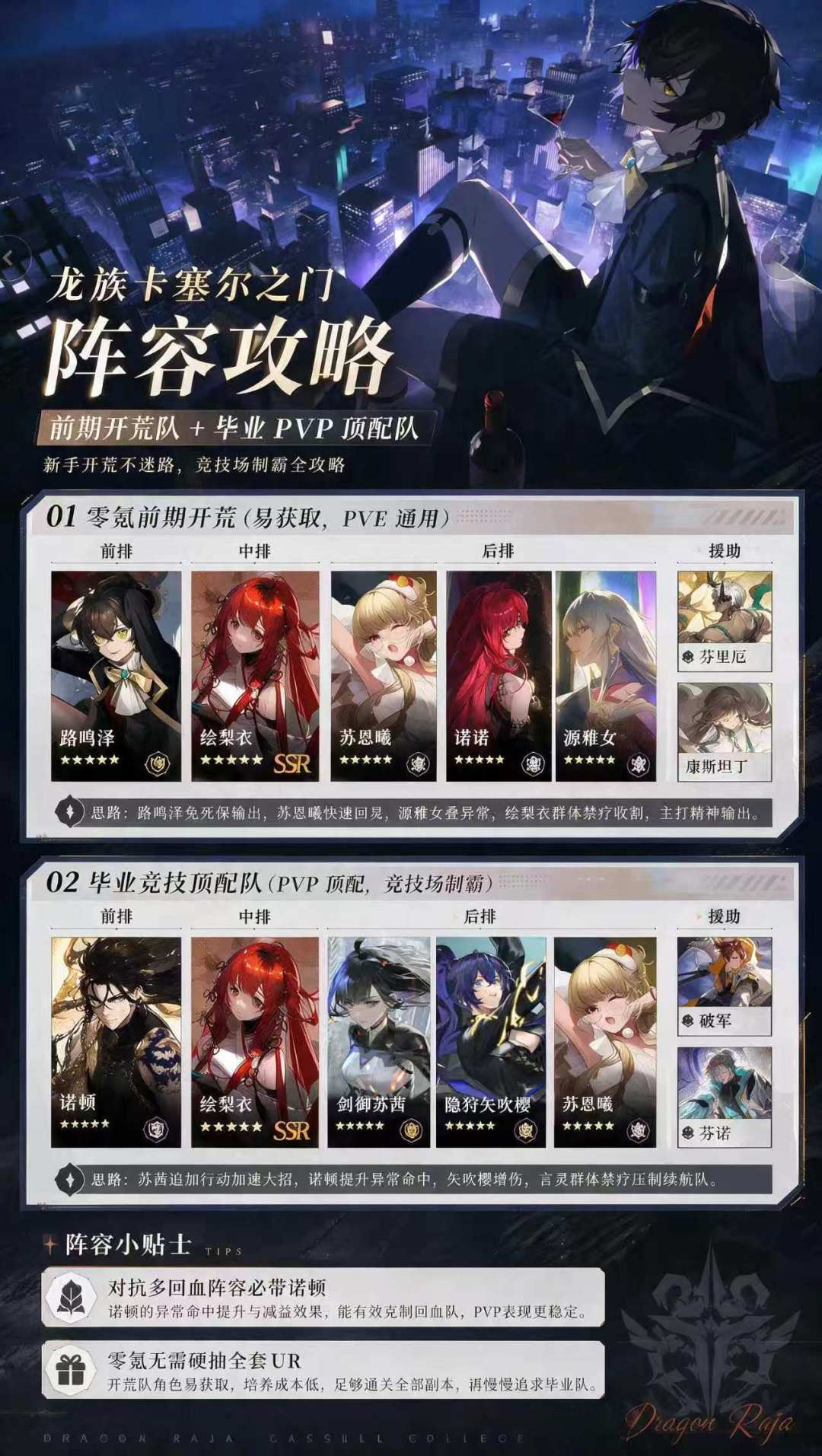 角色攻略篇 ——ssr 小绘梨衣截图