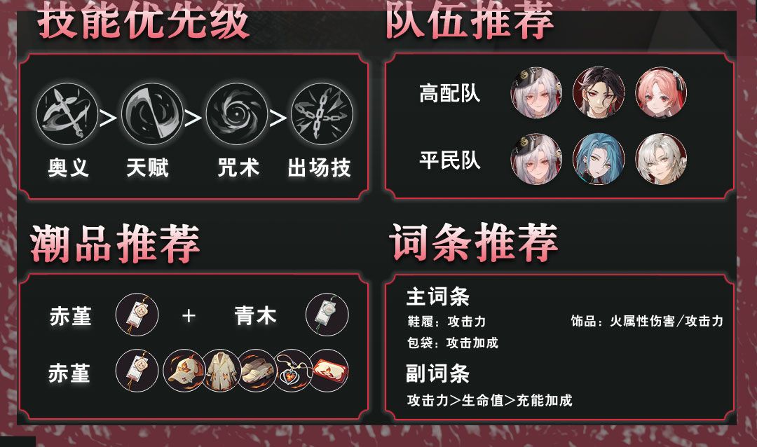 归龙潮攻略 | 欲影养成攻略图 3