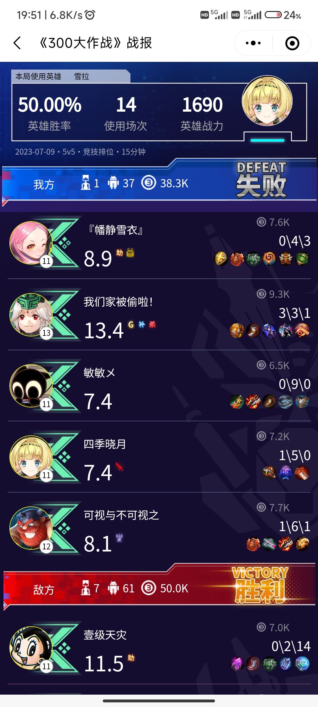 雪拉太难了 3