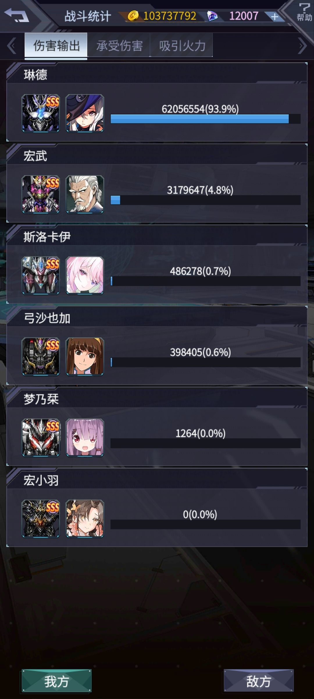 一次过显圣,月华控制的神 2