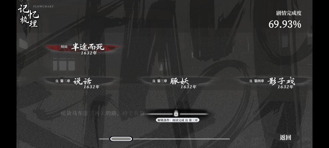 为什么明明做过了序章 还是显示没有解锁啊 1