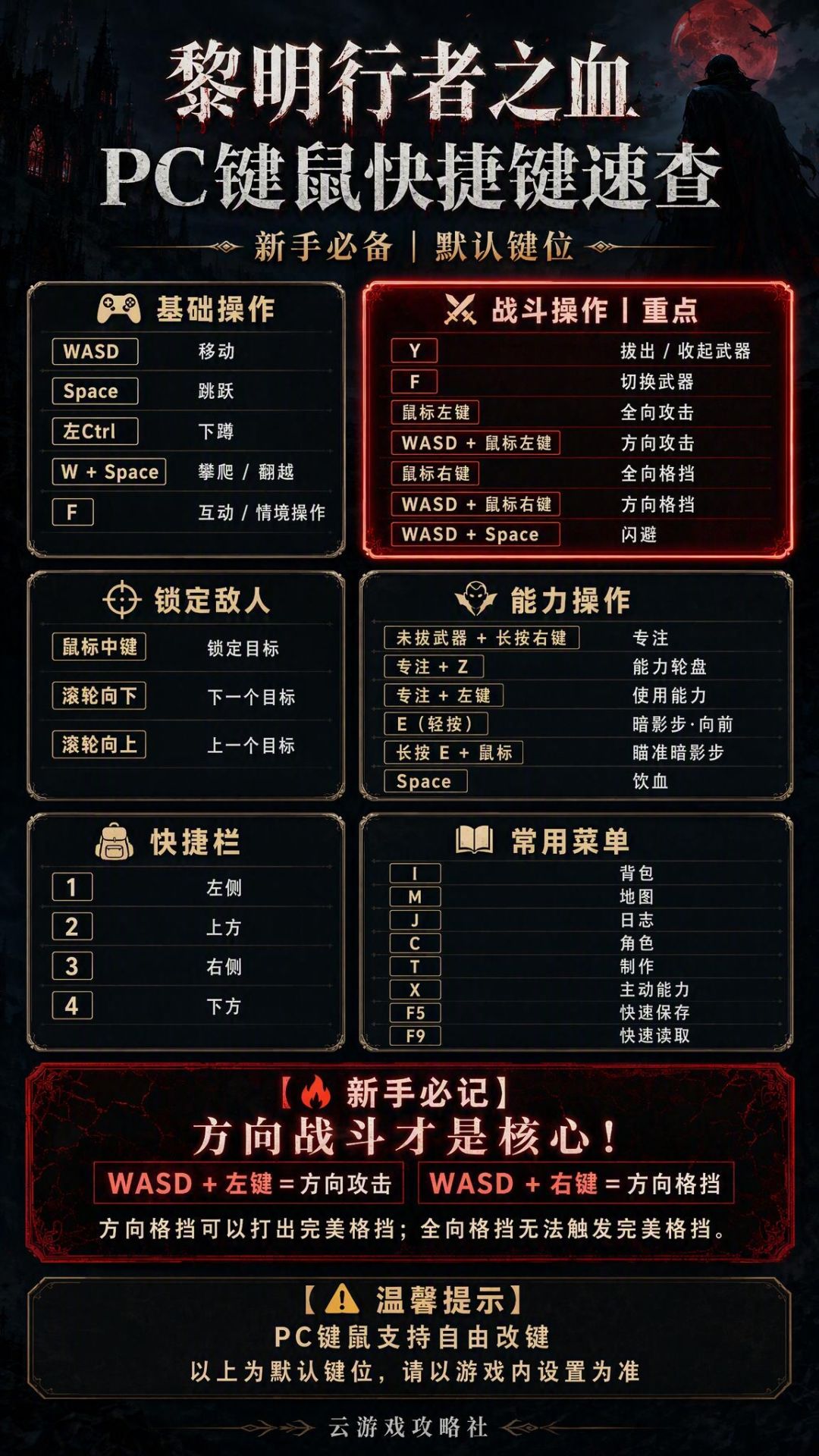 黎明行者之血|PC全套快捷键速查 1