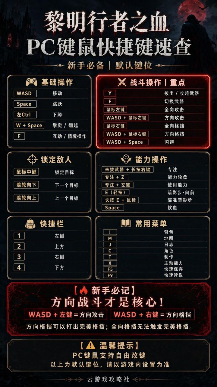 黎明行者之血|PC全套快捷键速查截图