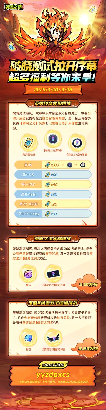 破晓测试拉开序幕，超多福利等你来拿！